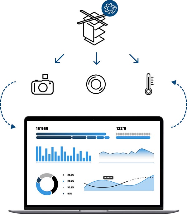 Spire’s Constellation Management Platform - what Spire enables illustration