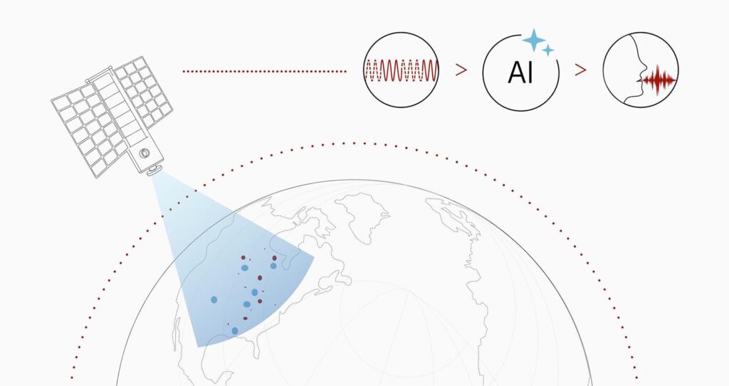 Illustration of Spire's voice extraction and AI-enhanced transcription